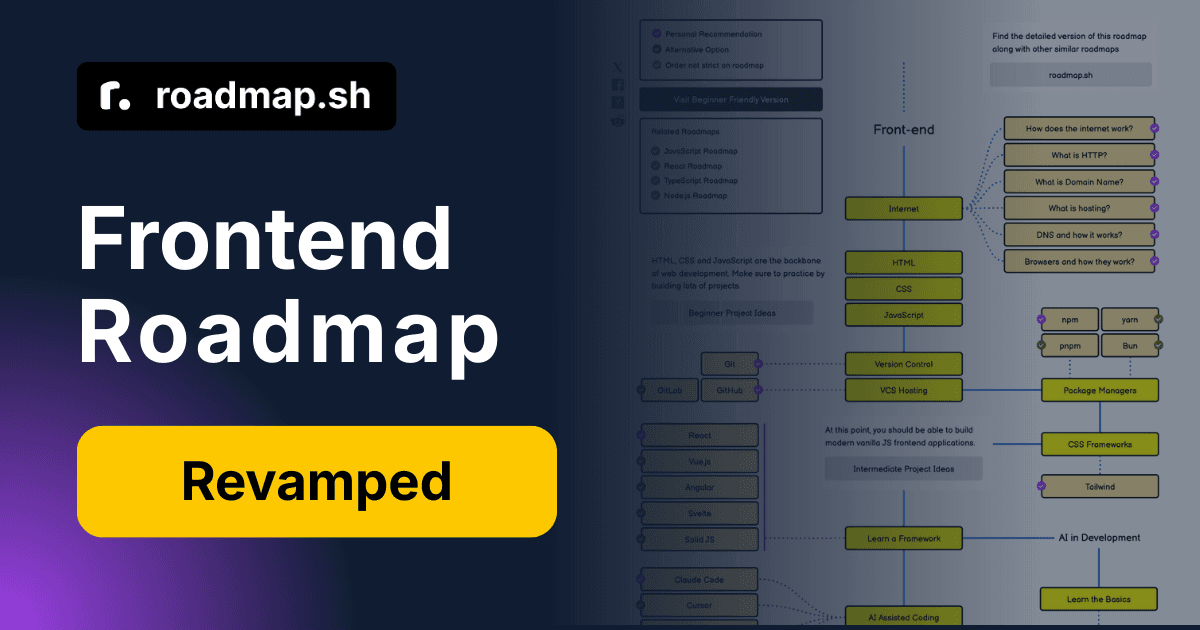 Best roadmap.sh Alternatives in 2026